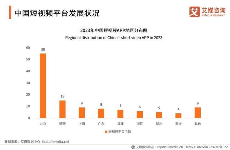 深度解析国产精品视频发展与未来趋势